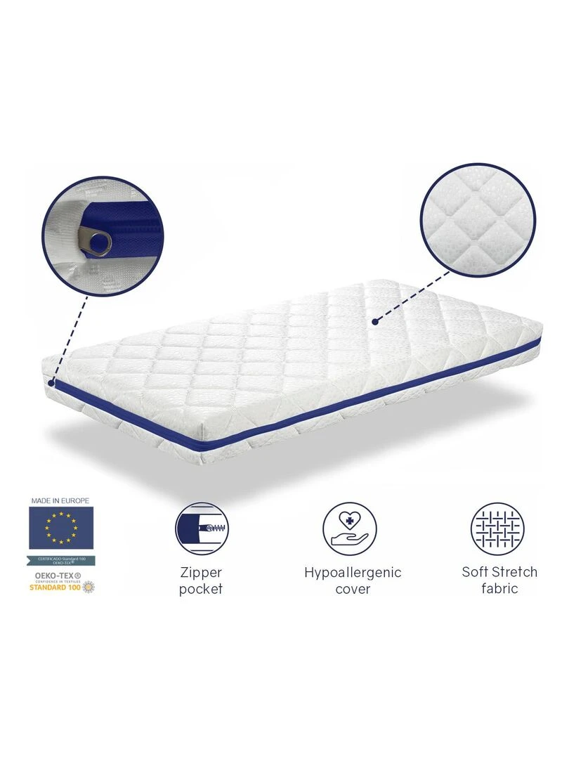 Pack matelas HERMES 60x120 epaisseur 11 cm + plan incline 15º + protege matelas 60x120cm Blanc Bleu