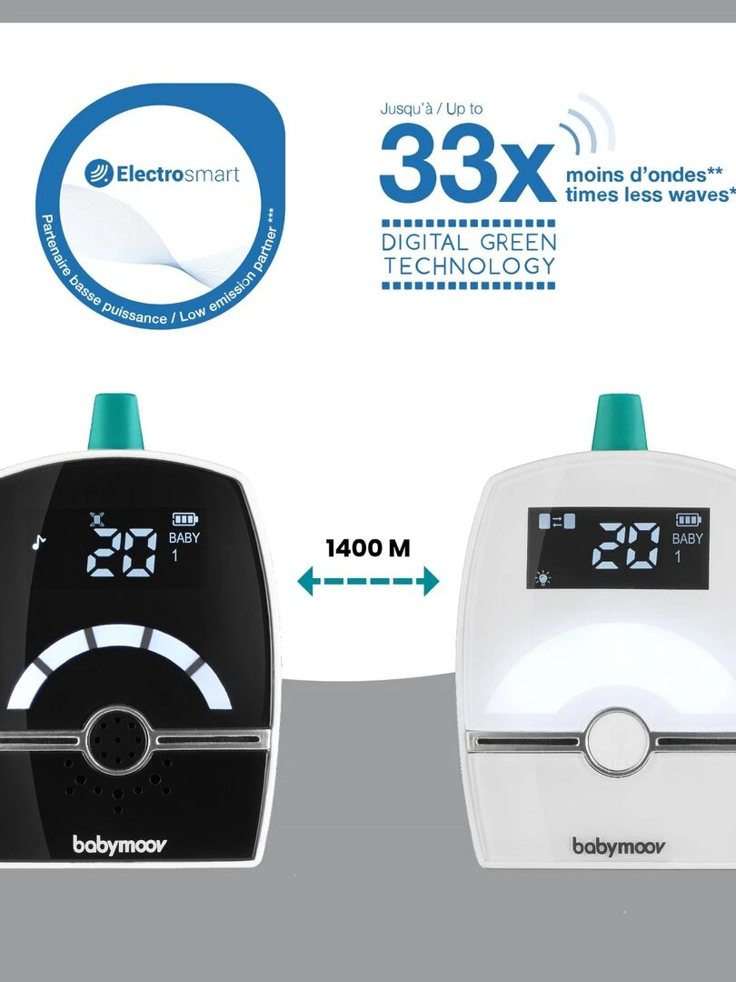 Emetteur Additionnel Babyphone premium Care Babymoov   Blanc