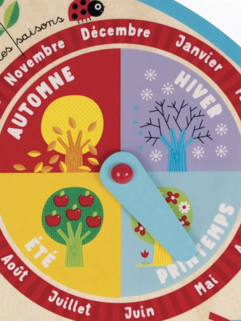 Calendrier Au Fil Du Temps   N/A