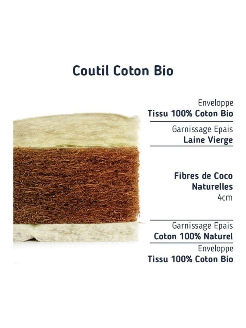 Matelas couffin 40x90 coco N/A