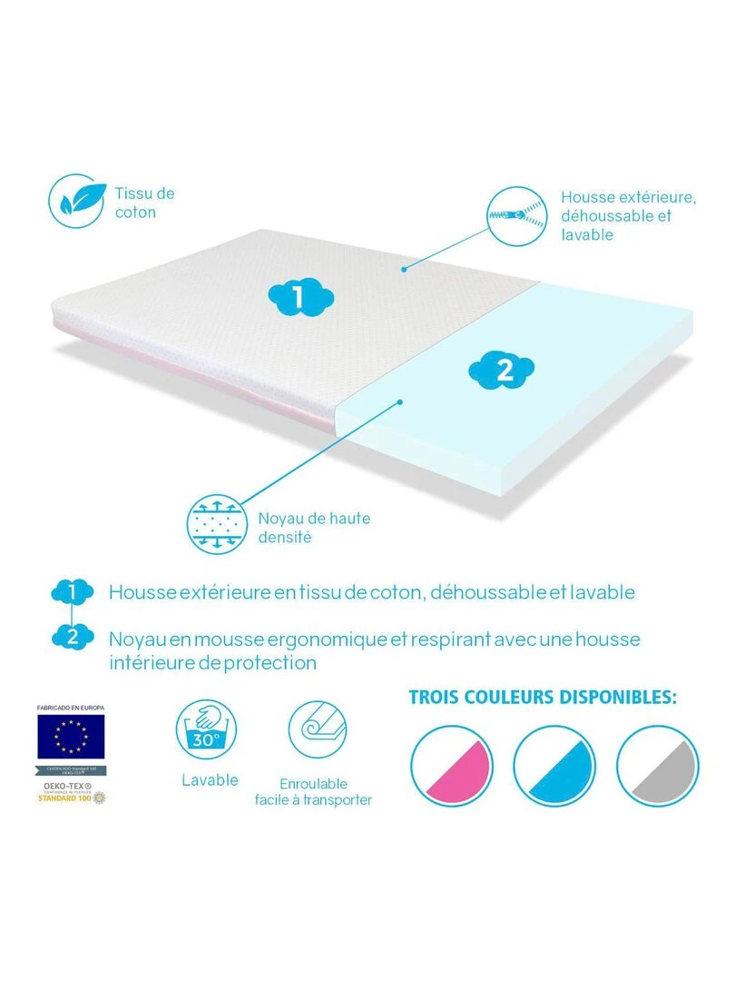 Matelas lit parapluie ROSE   lit de Voyage Déhoussable  lavable et facile à transporter   Rose