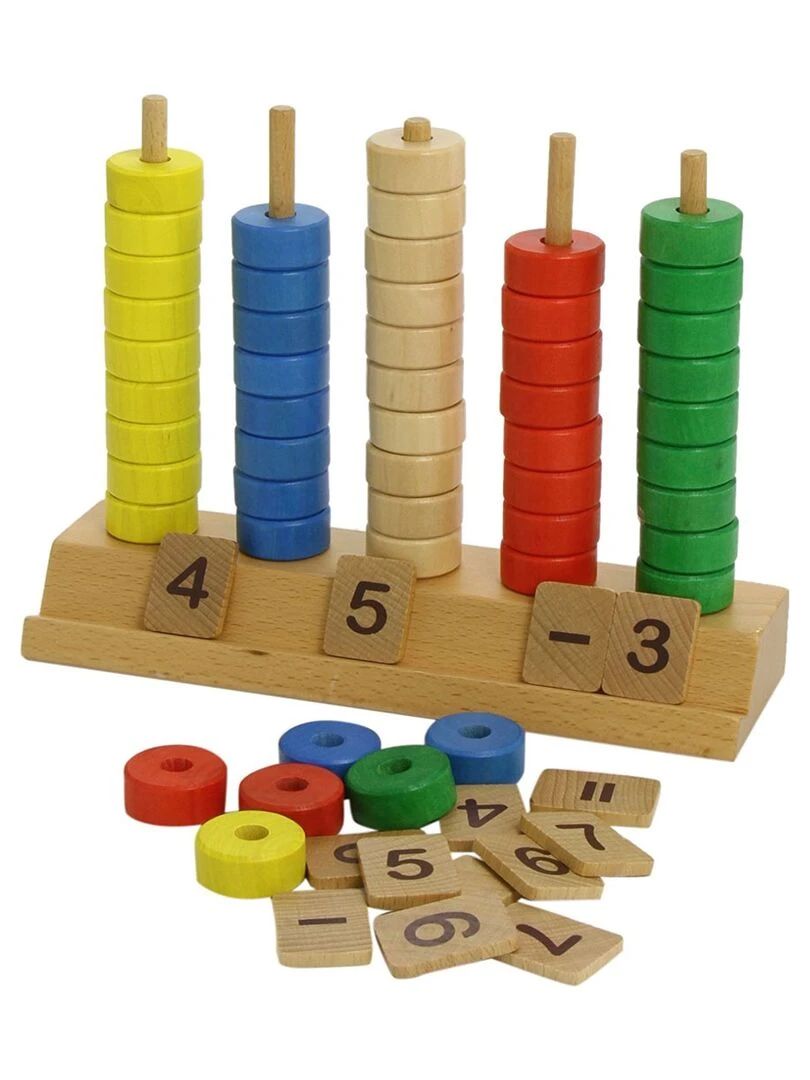 Boulier en bois : Abaque vertical N/A