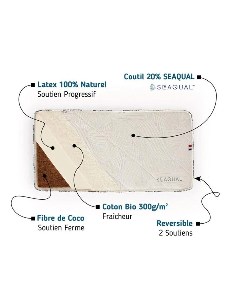 Matelas 60x120 coco latex literie engagée N/A