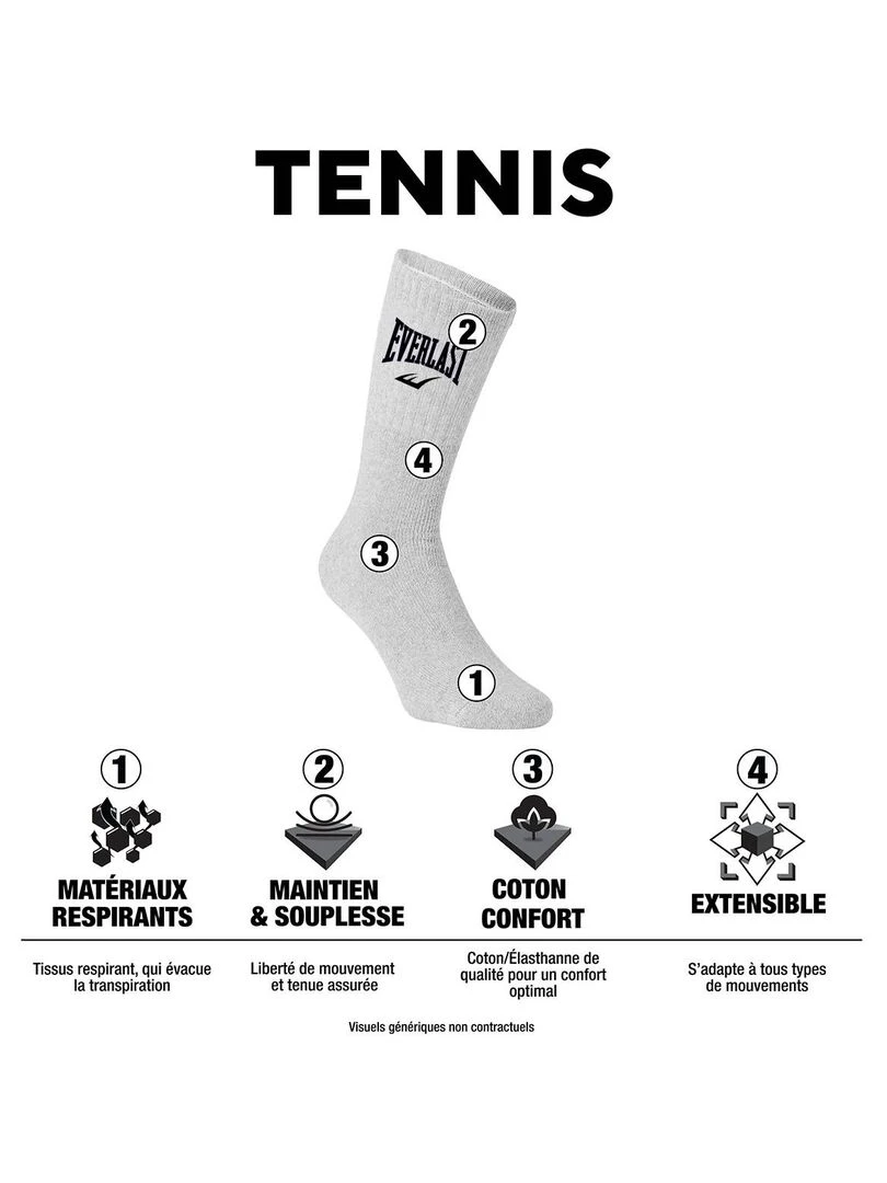 Lot de 9 Paires de Chaussettes Tennis Uni Everlast Noir