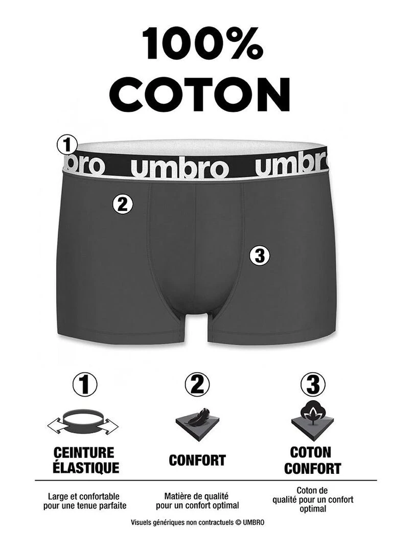 Lot de 5 Boxers coton homme uni Umbro Noir