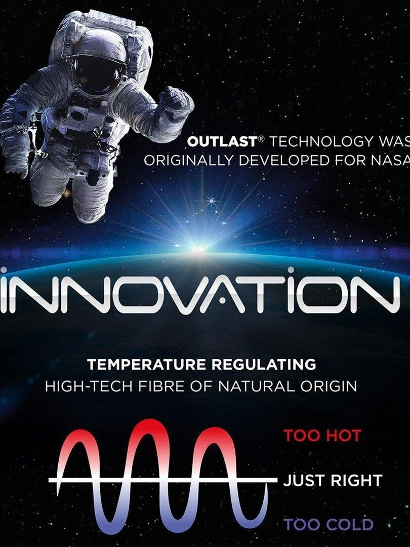 Boxer innovation régulateur de température   Blanc