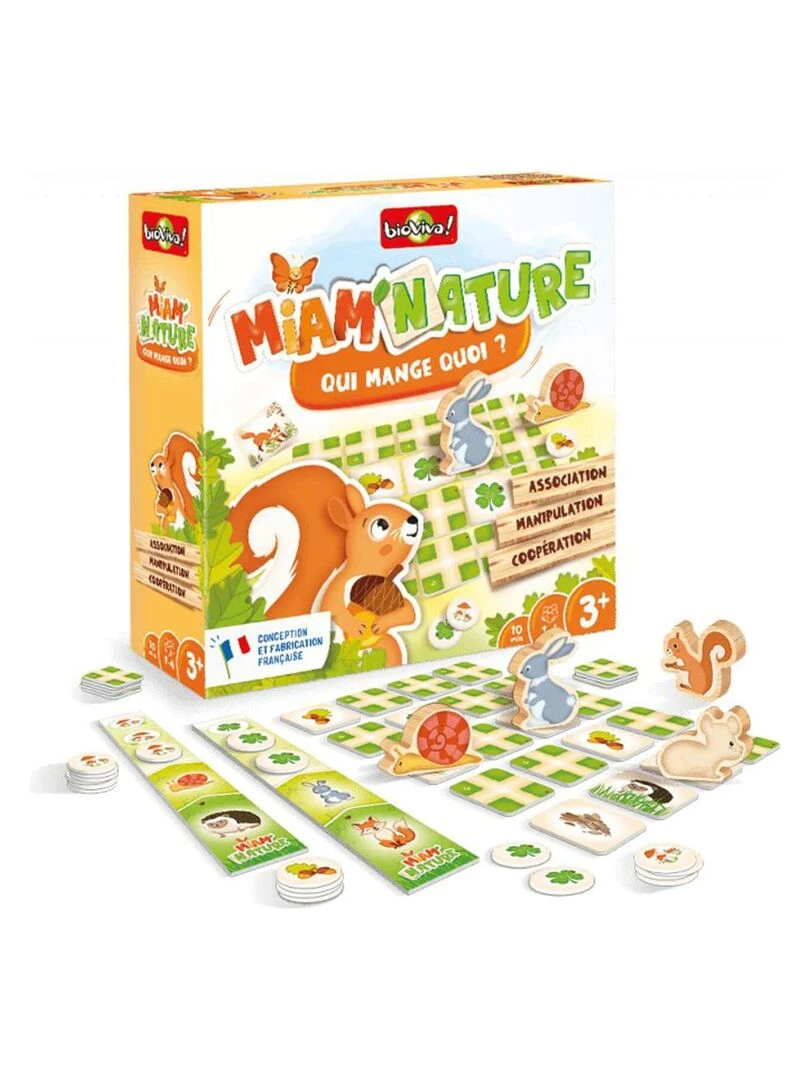 Miam Nature Qui Mange Quoi N/A