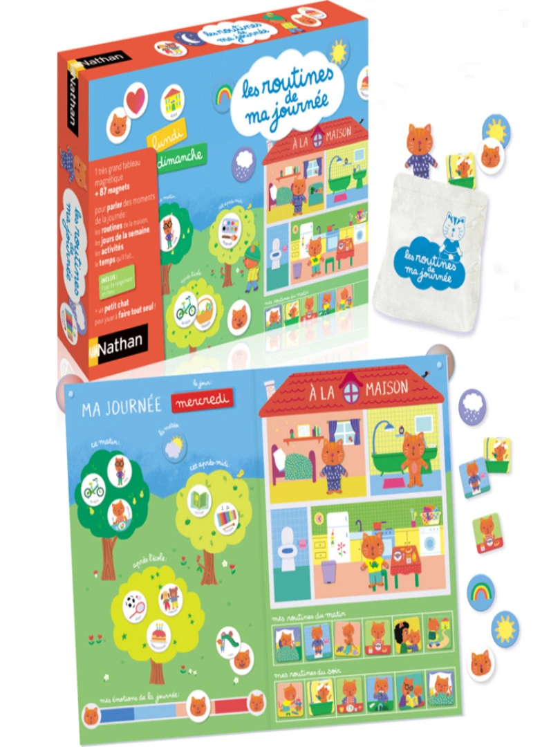 Les routines de ma journée   N/A