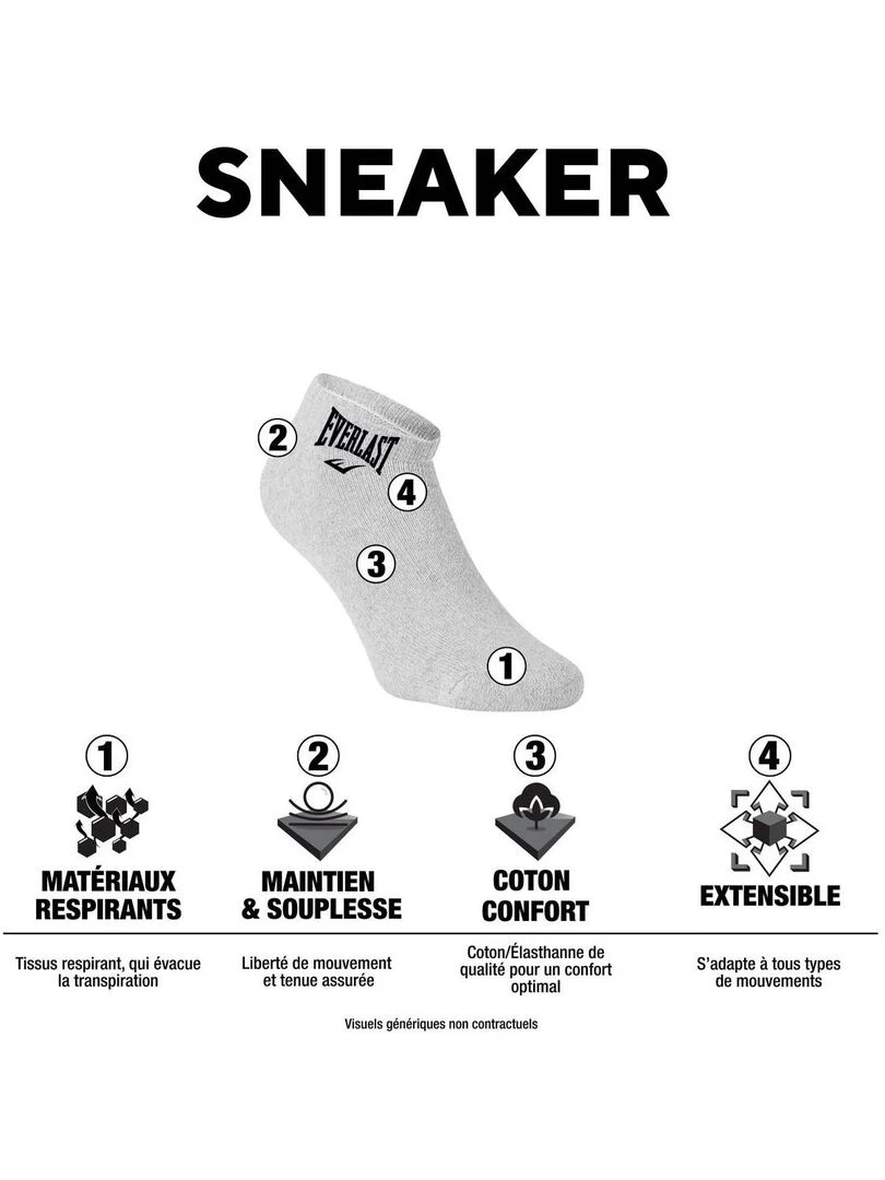 Lot de 12 Paires de Chaussettes Socquettes assorties Everlast Noir