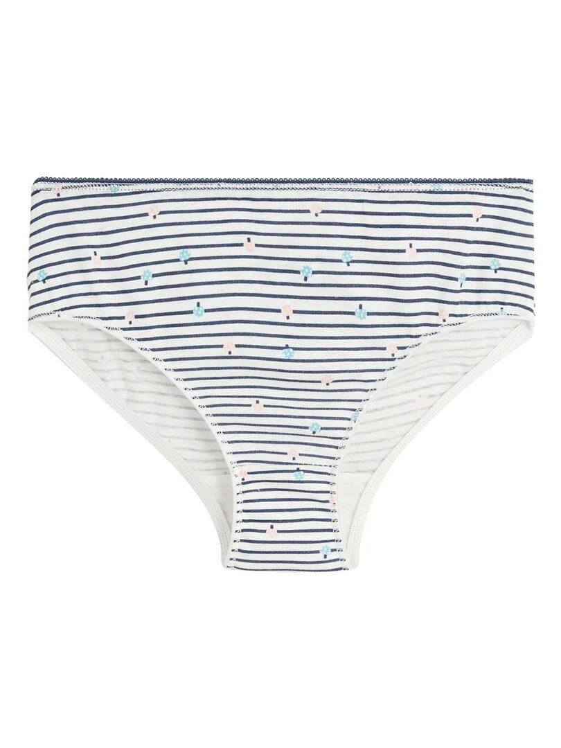 Lot de 3 culottes fille Tilda Rose