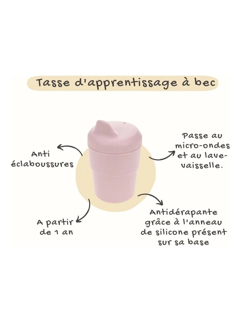 Tasse d'apprentissage Bleu Bleu