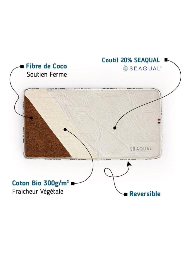 Matelas 60x120 engagé en fibres de coco N/A