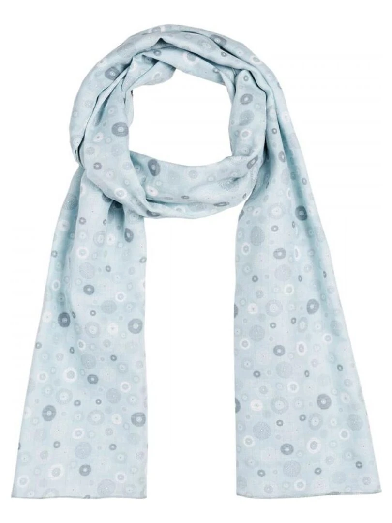 Echarpe légère Rueda   Made in UE   Bleu ciel