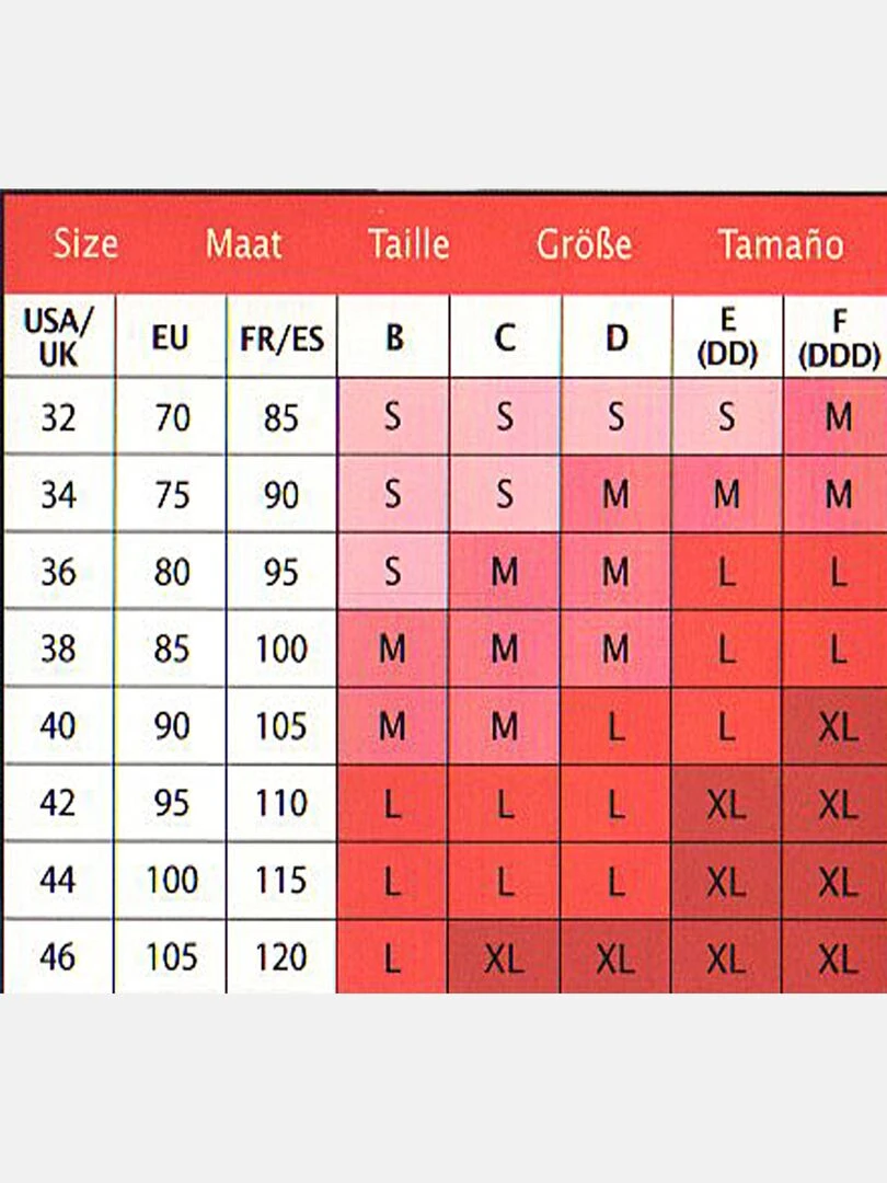 Fond de Robe grossesse (Mamsy)   Noir