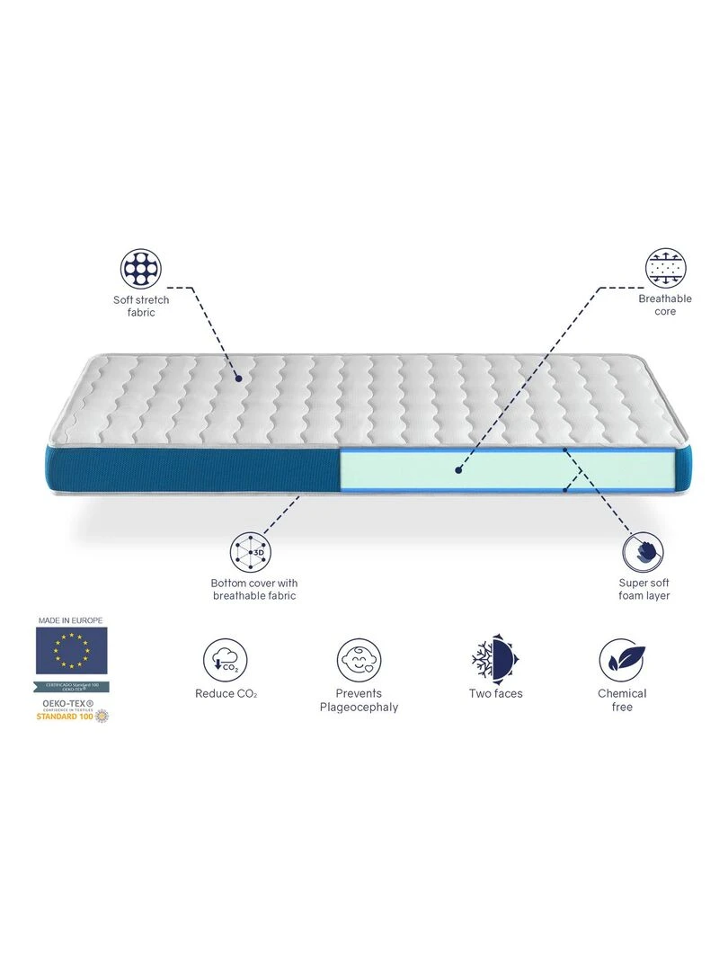 Matelas bebe 60x120 ONIX mousse  Epaisseur 11 cm Respirante et ergonomique. Fermete ideal   Blanc Bleu