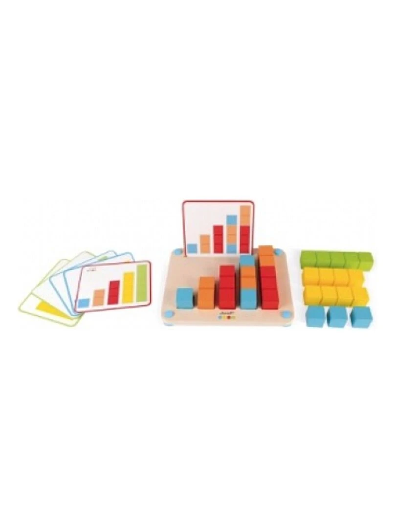 Essentiel Compter N/A