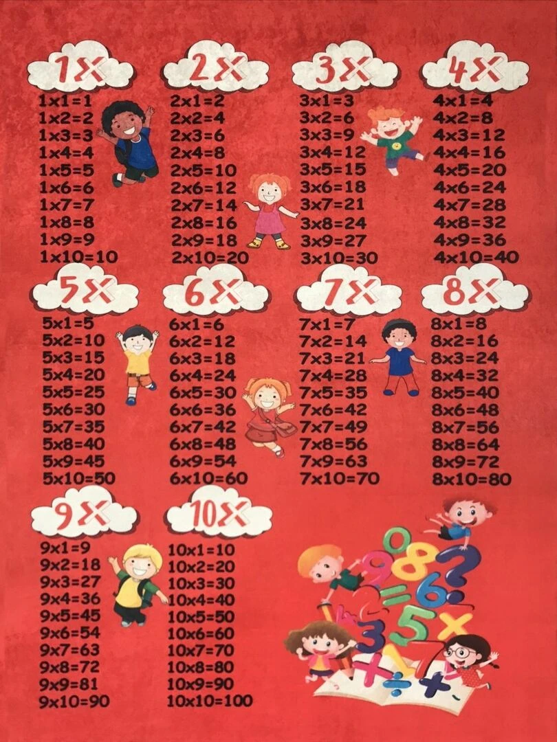 Tapis Multiplication Rouge Rouge