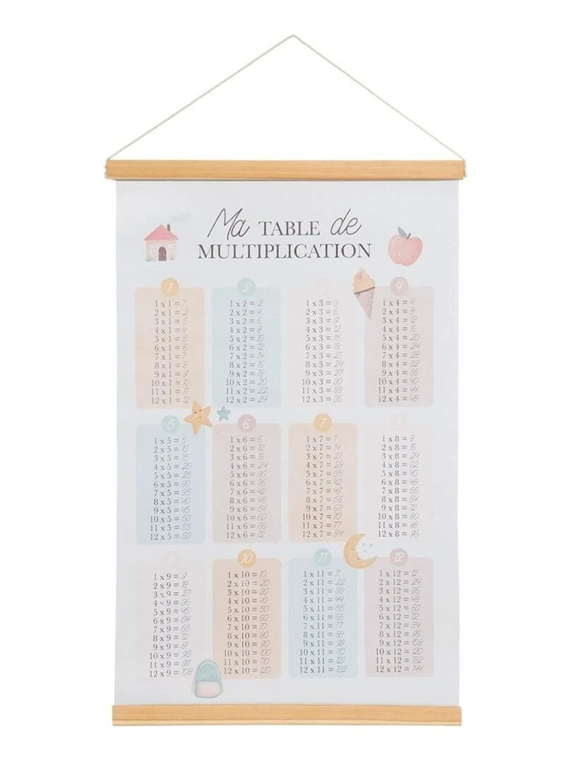 Kakemono table de multiplication et abécédaire Blanc