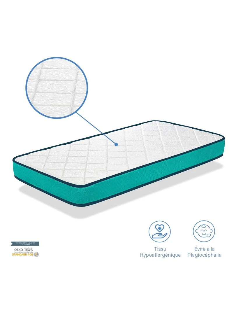Pack matelas AXEL  épaisseur 11 cm + plan incliné 15º + protège matelas   Bleu turquoise