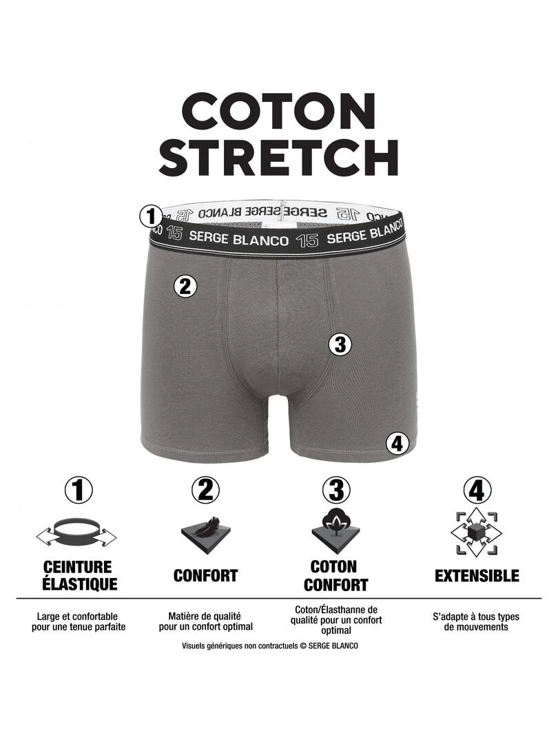 Lot de 4 Boxers coton homme avec surpiqûres Class Serge Blanco Noir Bleu