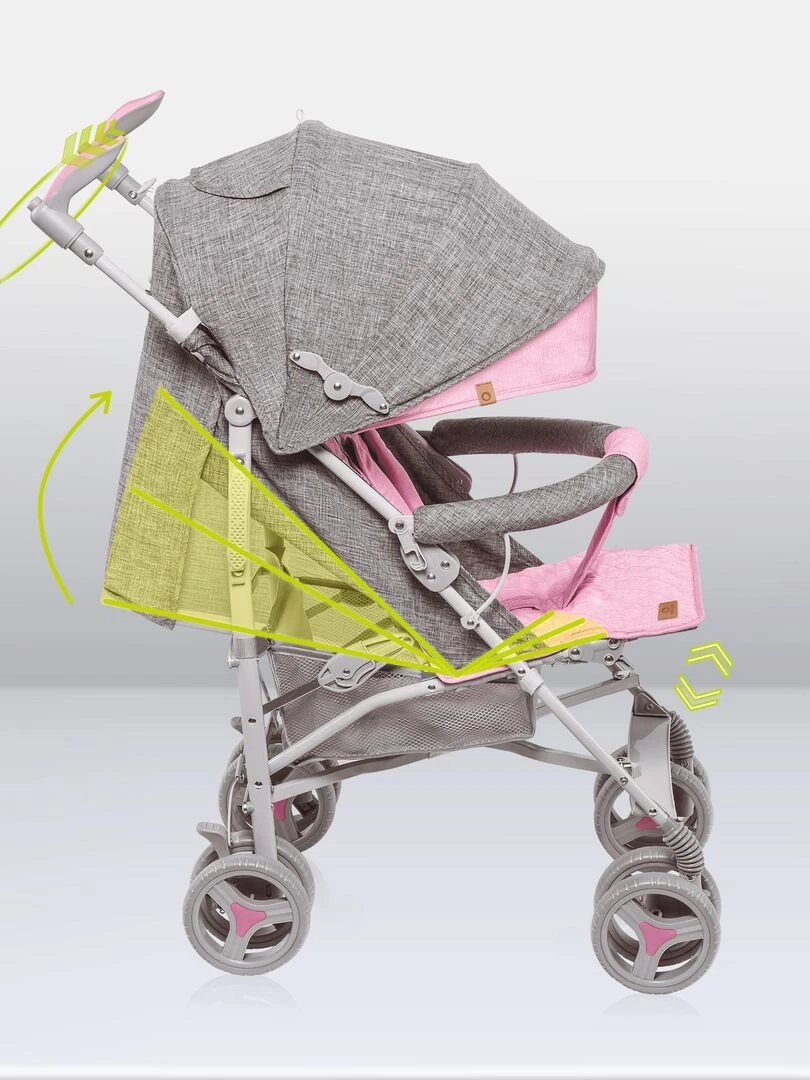 LIONELO Irma Poussette bébé canne compacte De 6 à 36 mois Accessoires inclus Rose Gris Rose