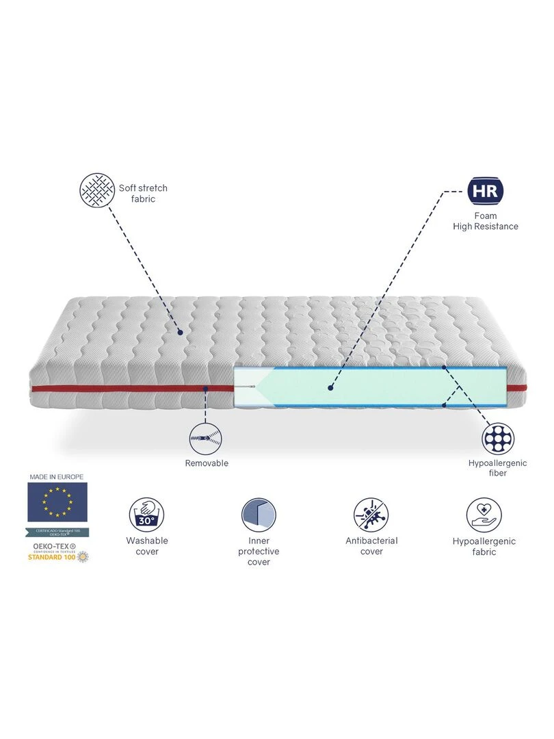 Matelas  LIT ENFANTS GEA Epaisseur 18 CM  Mousse Dehoussable  ideal pour lit cabane   Blanc