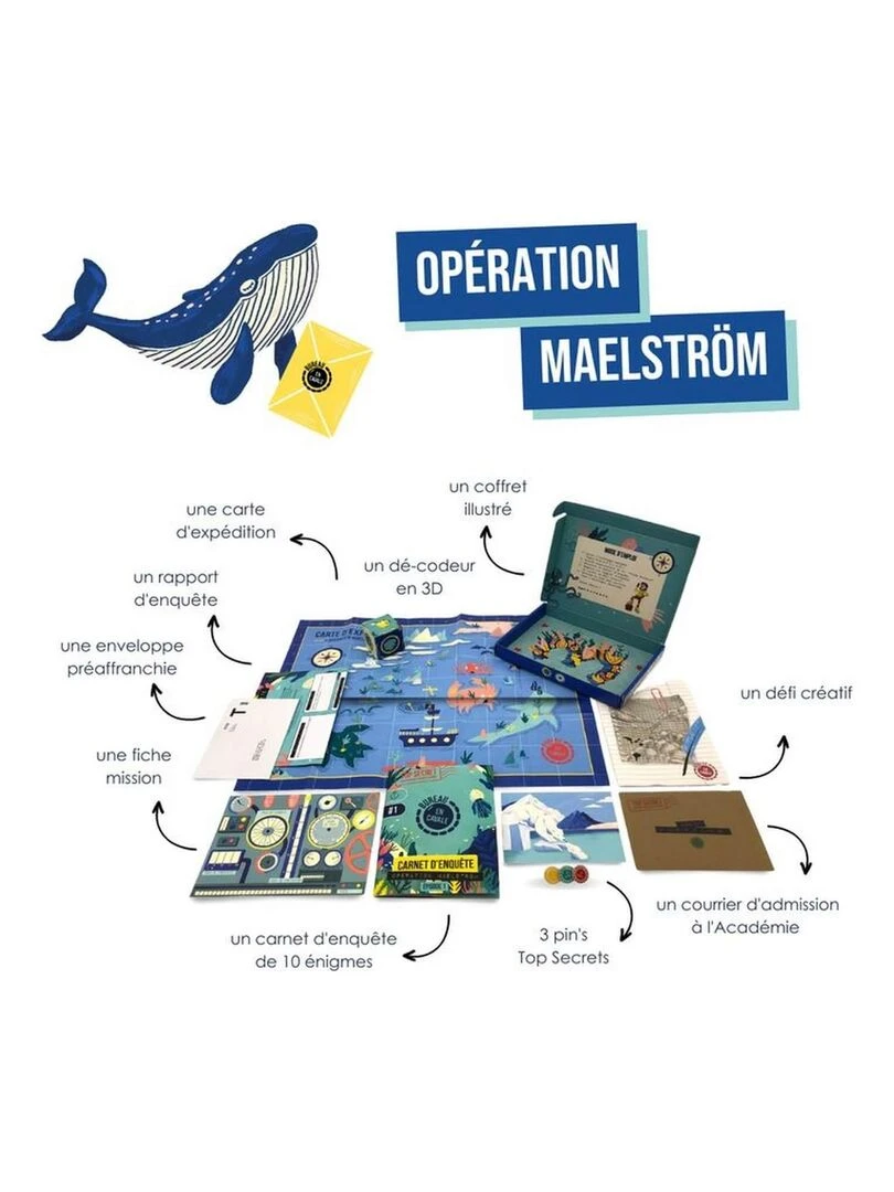 L'enquête par courrier : les fonds marins :enfant   N/A