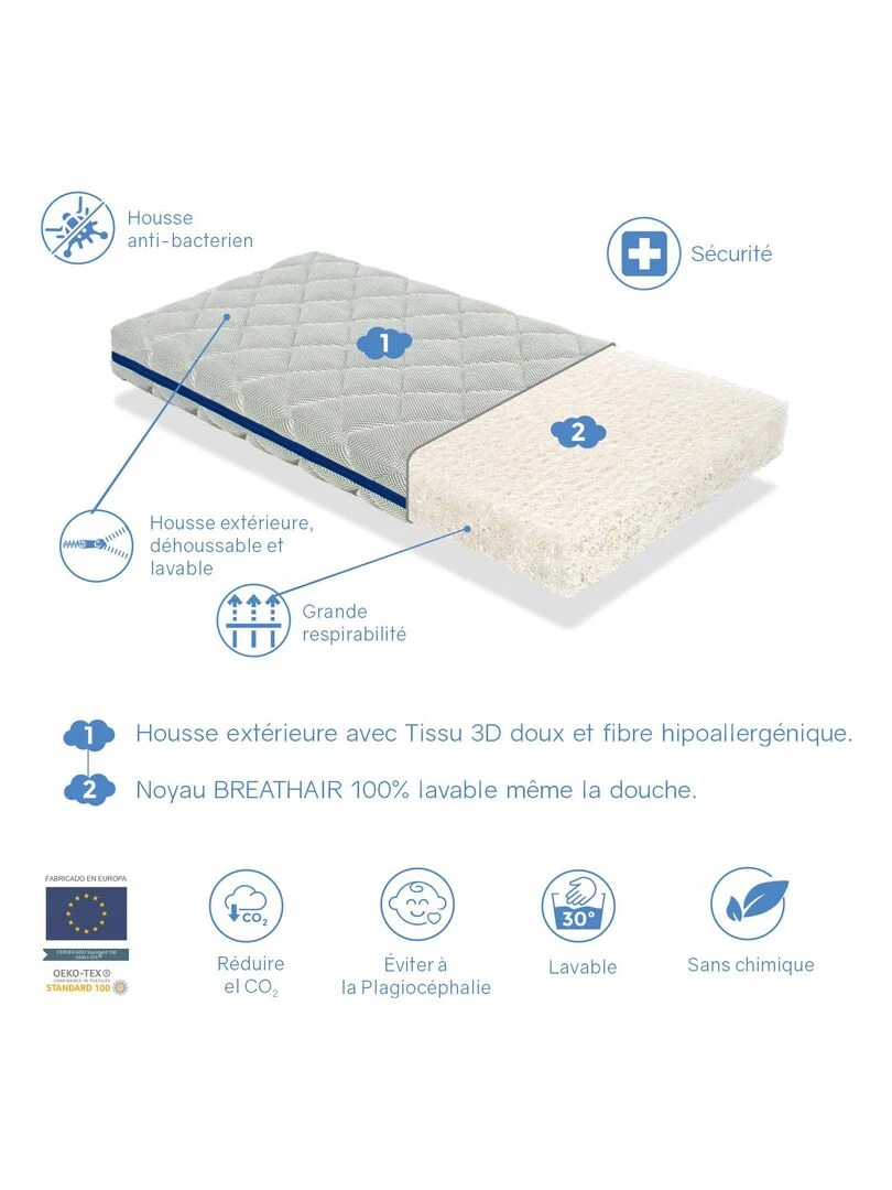 Matelas bebe OCEAN BREATHAIR épaisseur 11 CM   Noyau 100 % Lavable   Gris