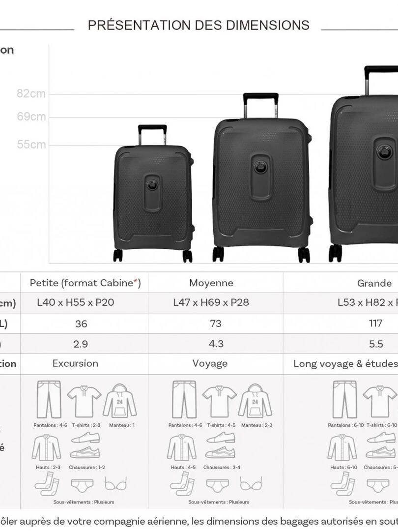 Lot 3 valises rigides Montcenis dont 1 cabine 55 cm T ABS Noir