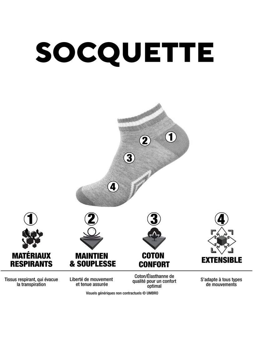 Lot de 6 Paires de Chaussettes Sneackers Homme Taille 43/46 Umbro Noir
