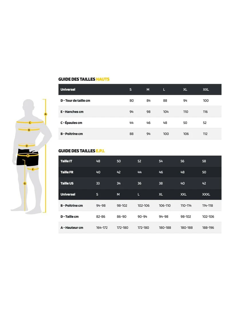 Jeans de travail stretch coupe confort dirty JOBDY 'Rica Lewis'   Bleu