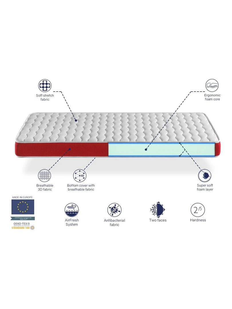 Matelas en  mousse respirante  VELVET  Epaisseur 14 CM   Ergonomique et adaptable   Rouge