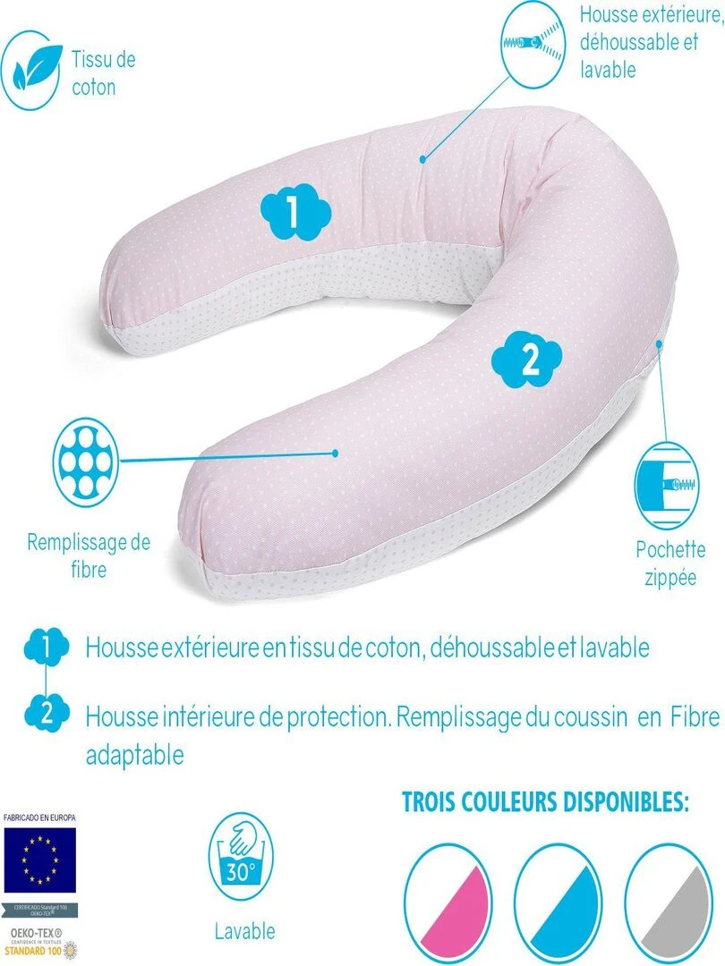 Coussin  d'allaitement Bebe évolutif ROSE 160 CM   Déhoussable avec remplissage mircrofibres   Rose