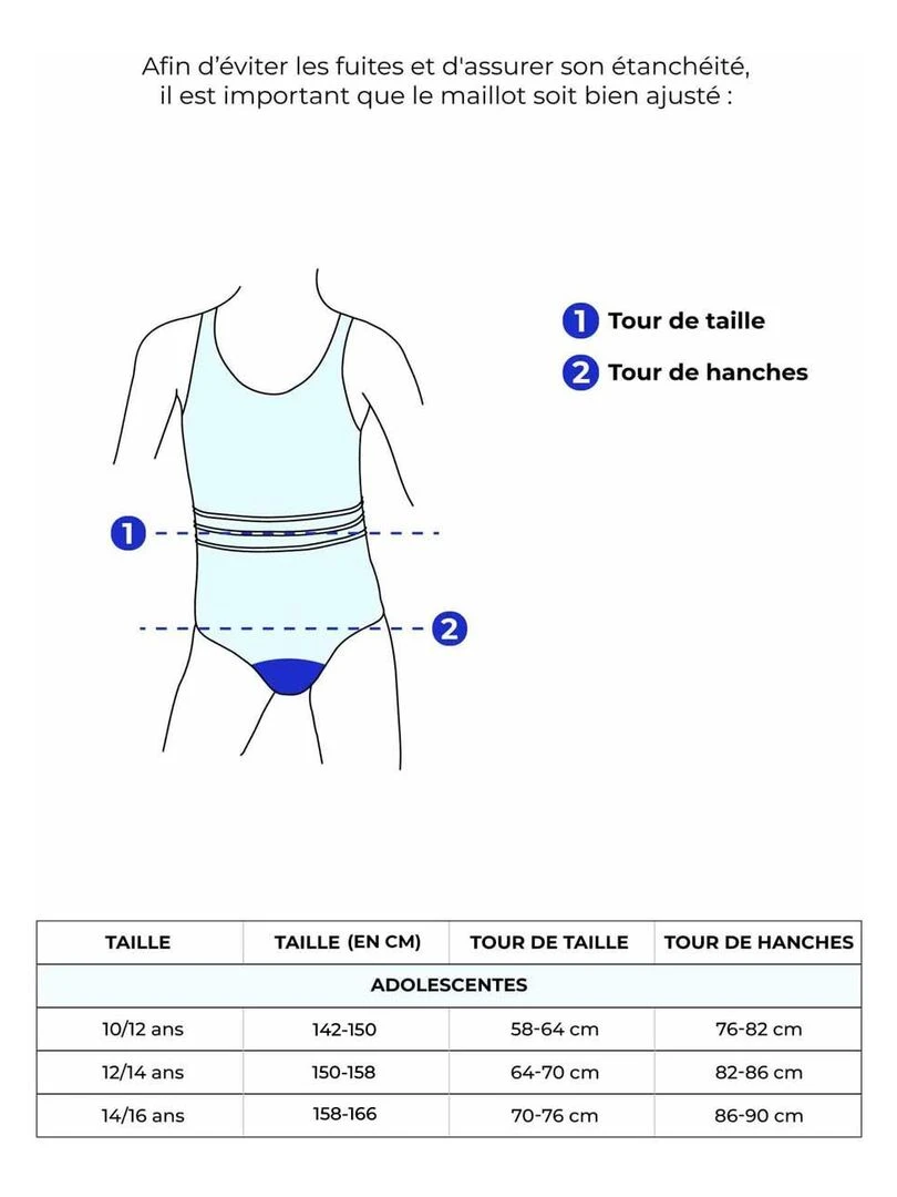 Culotte de Bain Menstruel Bikini ado Bleu marine