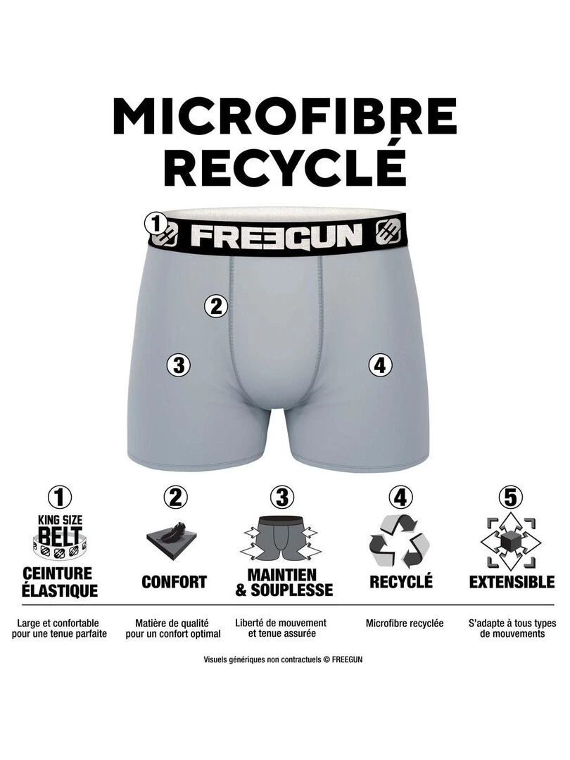 Lot de 5 boxers garçon en polyester recyclé Landscape Freegun Bleu