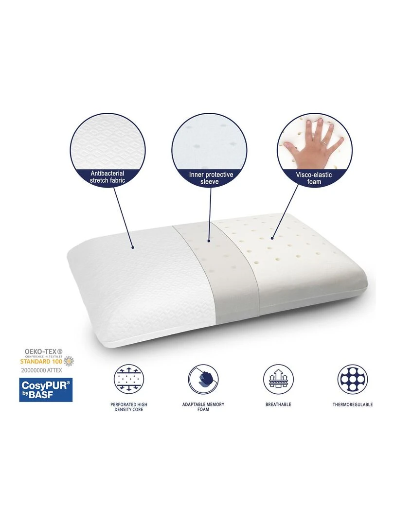 Pack matelas bebe BABY BORN H11cm + plan incliné 15º + oreiller + protège matelas Blanc Gris
