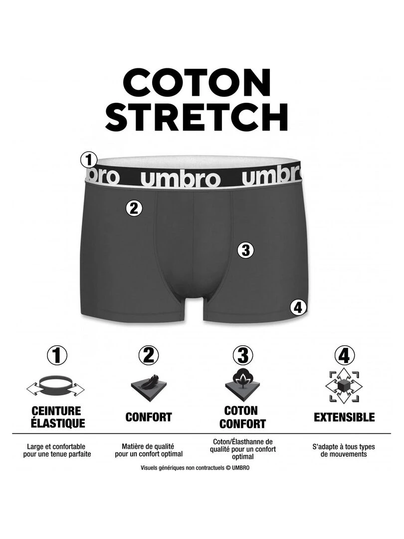 Lot de 4 Boxers coton homme uni Umbro Noir