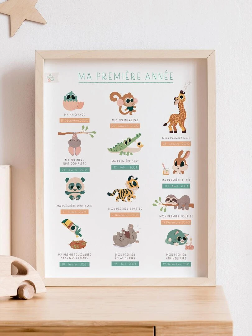 Affiche des premières fois à dater 'Ma Première Année'   Blanc