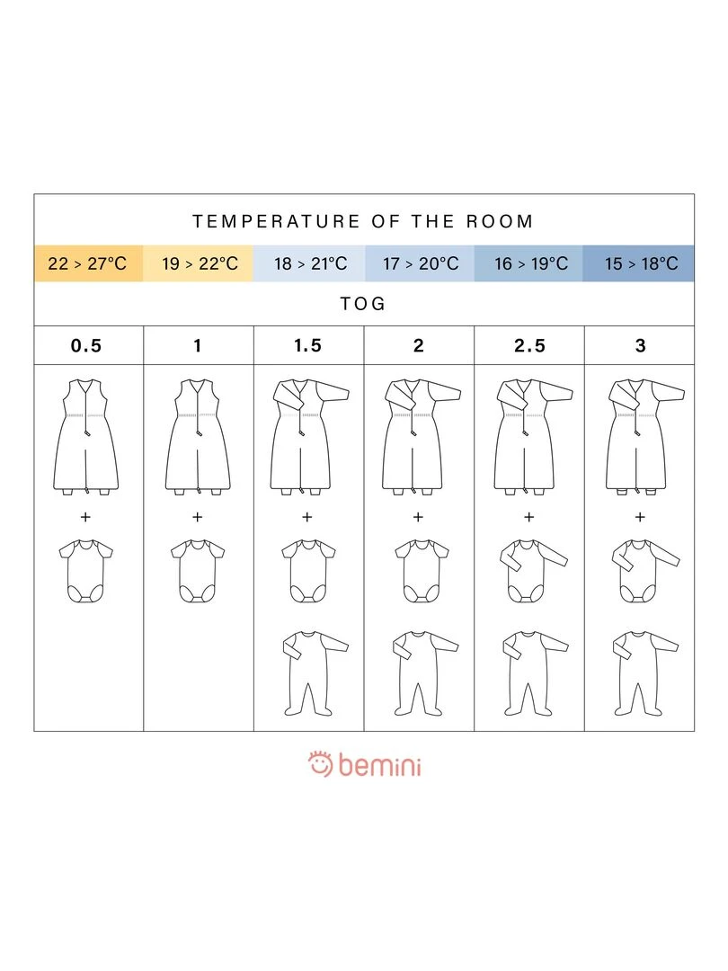 Bemini Gigoteuse 24 36 mois Pady jersey + jersey tog 3   Bleu nuit