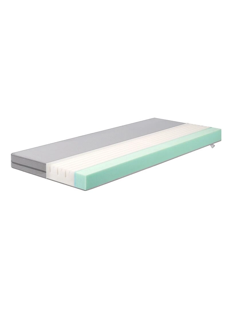 ROBA Matelas Bébé Climatisé et Déhoussable "Safe Asleep®" Air Balance Premiummesh Gris
