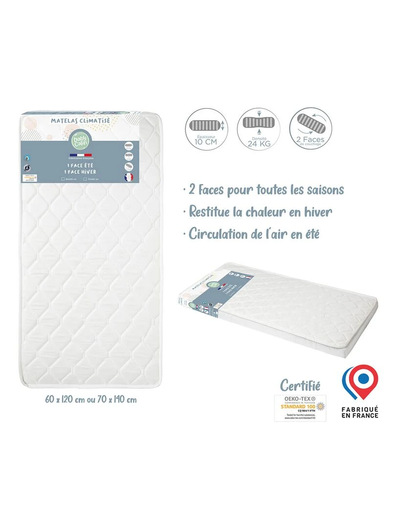 Matelas bébé Climatisé Ete / Hiver 60x120 cm Blanc