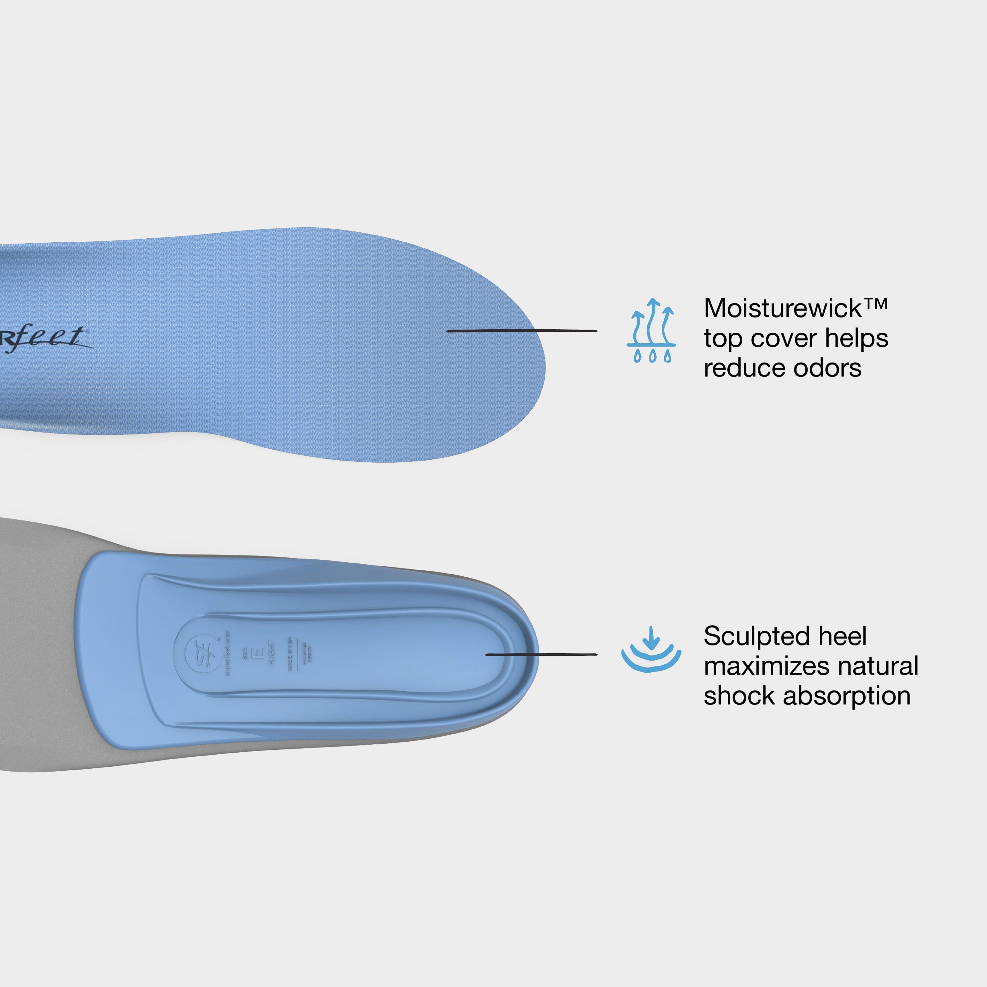 Green Trim 2 Fit Insoles