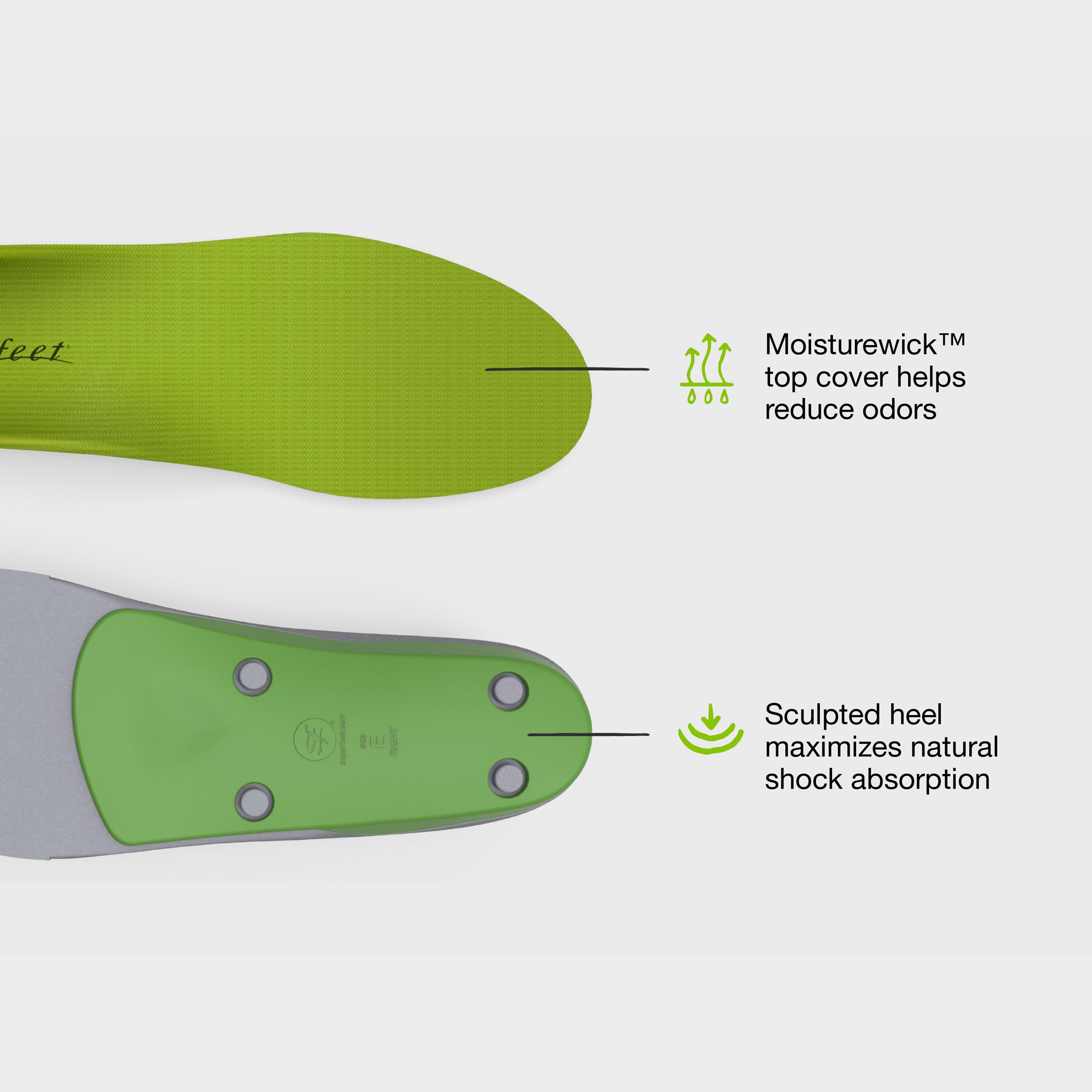 Green Trim 2 Fit Insoles