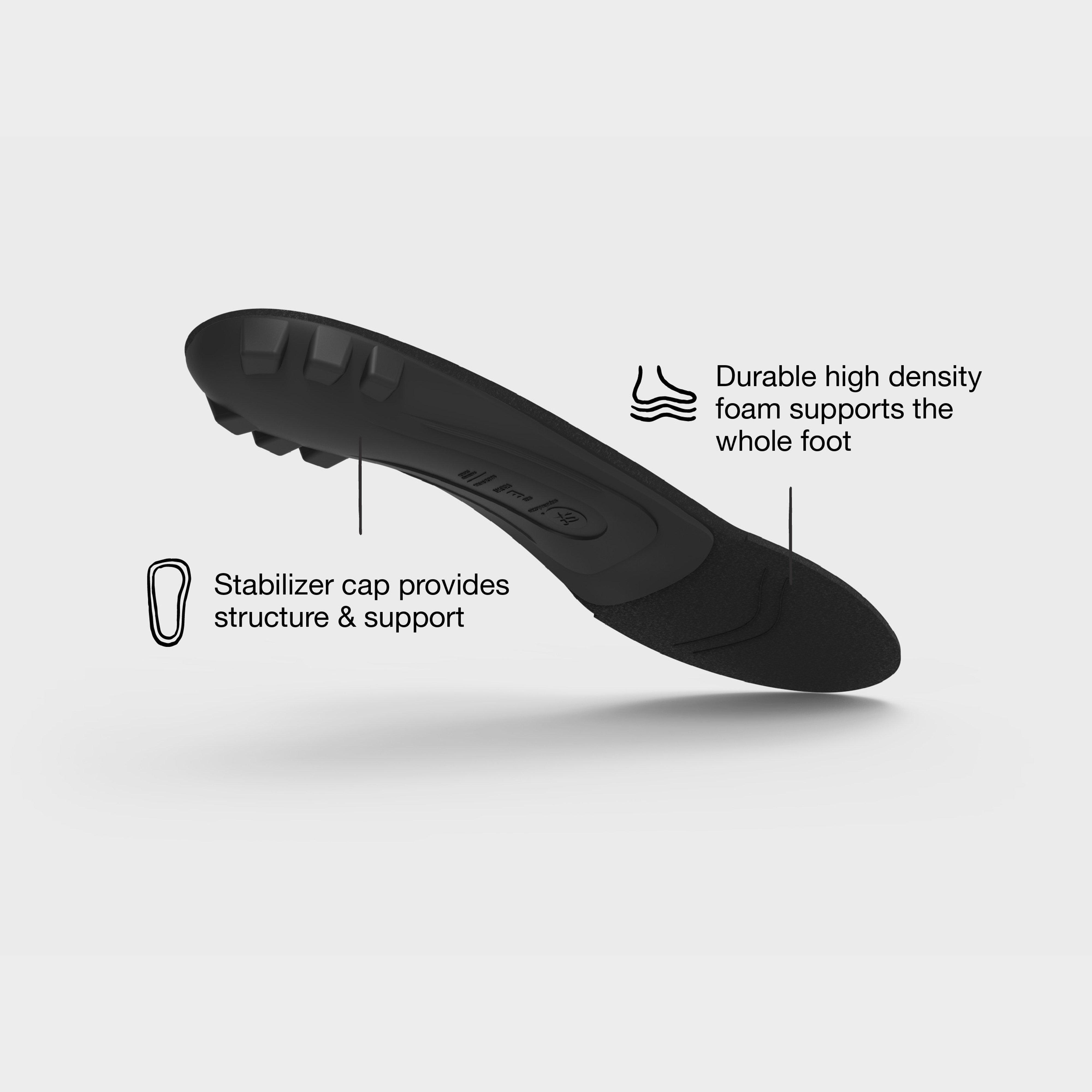Trim-to-Fit Premium Insoles Black