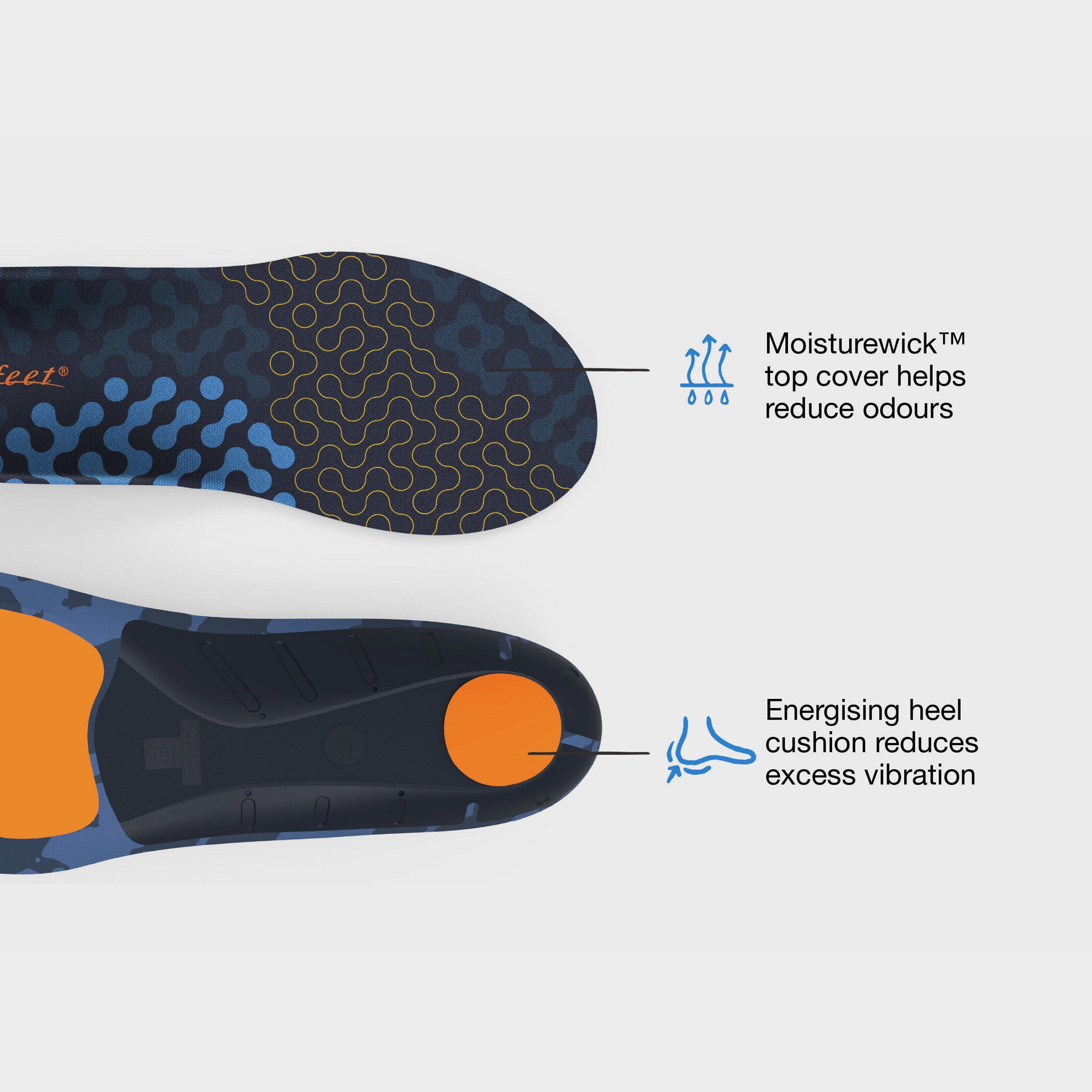Active Cushion Medium Insoles