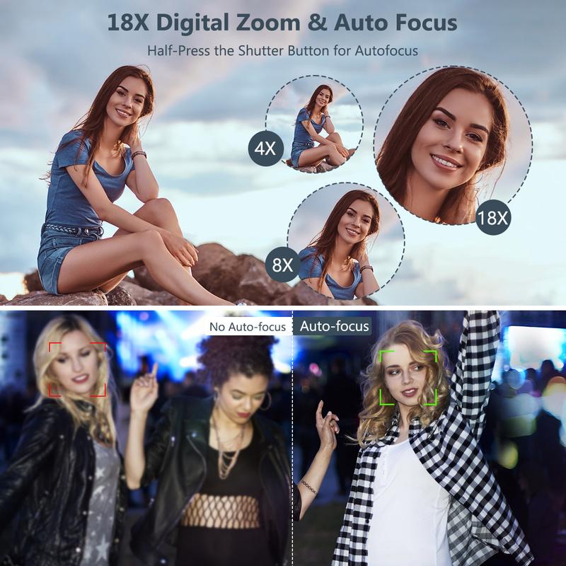 4K Digital Camera for Photography with 64MP, 3 Inch 180° Flip Screen, 18X Digital Zoom, 32GB Micro SD Card, 2 Batteries, Ideal for Beginners