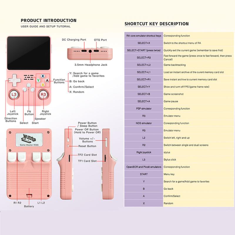 R36S Retro Video Handheld Game Console with Linux System 3.5 in IPS Screen 3000mAh Battery 32G+64G TF Card Pre-installed Games Protection Black
