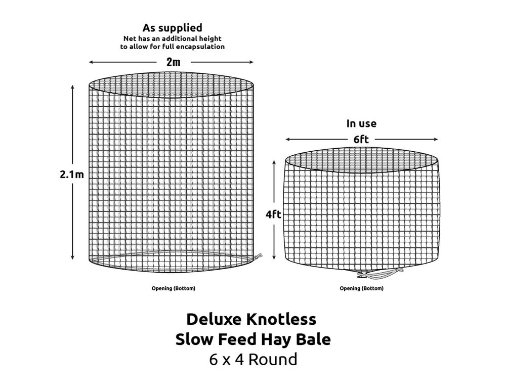 GUTZBUSTA Deluxe 5MM Knotless Slow Feed Round Bale Hay Net