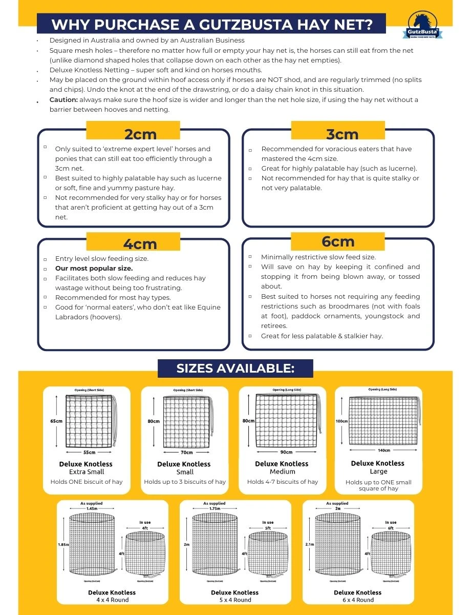 GUTZBUSTA Deluxe 5MM Knotless Slow Feed Hay Net