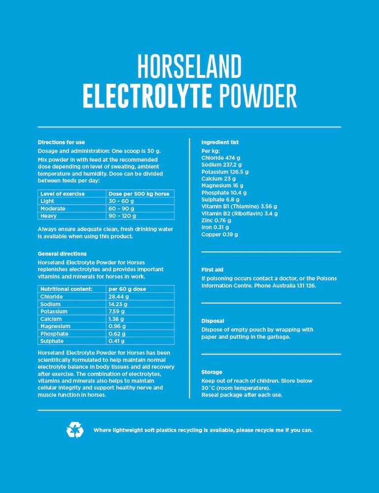 HORSELAND Electrolyte Powder - 5KG
